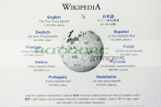 screenshot-wikipedia-website-for-editorial-use-only